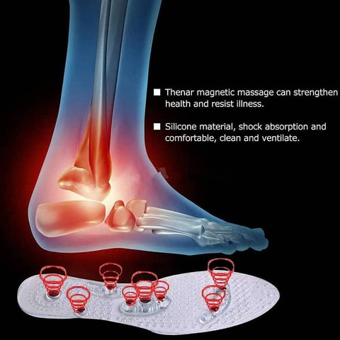 Ground Contact - Magnetic Reflexology Insoles - Naturcontact US