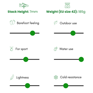 Barefoot Shoes comparison13