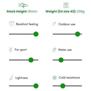 Barefoot Shoes comparison10