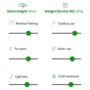 Barefoot Shoes comparison8