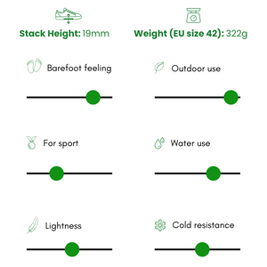 Barefoot Shoes comparison6