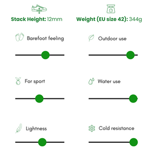 Barefoot Shoes comparison5