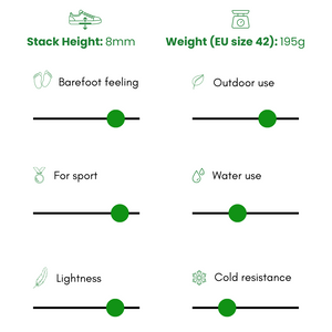 Barefoot Shoes comparison4