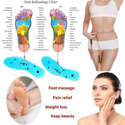 Ground Contact - Magnetic Reflexology Insoles - Naturcontact US
