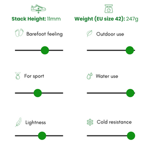 Barefoot Shoes comparison3