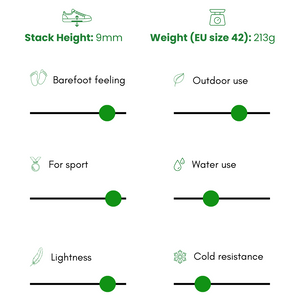 Barefoot Shoes comparison2