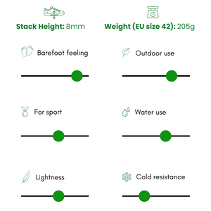 Barefoot Shoes comparison